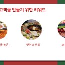 청두훠궈 이미지