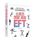 몸맘얼