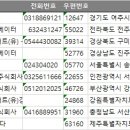 주식회사 전국유지 이미지