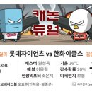 [프리뷰] 롯데 vs 한화이글스 이미지