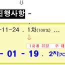 고덕국제신도시 금호어울림 이미지