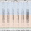 브라이튼 이미지