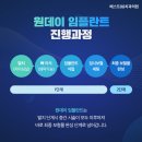 베스트치과기공소 이미지
