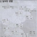 학원서점 이미지