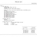 명성아파트 이미지