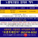 노벨빌딩