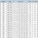 복권판매점황금손 이미지
