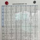 노인건강증진센터 | [출산일기] 송파산모건강증진센터 조리원 (송파공공조리원) 후기 - 4 (식사, 교육, 베베캠) / 모유수유...