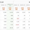 우신약품 이미지