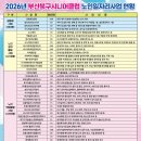 덕천로 83 티스토리
