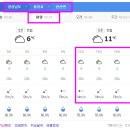 =＞ 2/27(토)~3/1(월) 비진도와 우도 지역 날씨 이미지