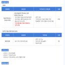 에이에이치(AH) 이미지