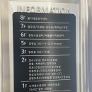 화성유일병원 이미지