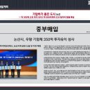 (주)하이게인안테나
