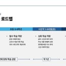 나무국어논술학원