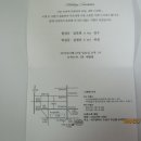 원영규 Daum카페