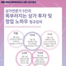 동애여관 이미지