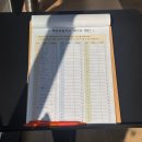 통기타 계속반(백운) | [운서동 맛집] 인천공항 근처 아침식사 가능한 ‘백운닭칼국수’ 운서 본점