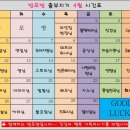 ★★★★★ 함께하는 방포방 ★★★★★ 4월1일 (목) 생동하는 봄,방포방 출부 출연진 이미지