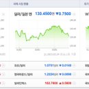 (주)엠피대산 이미지