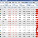 남영통상(주) 이미지