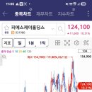 피에스케이홀딩스(주) - 화성시 | 피에스케이홀딩스(주)