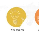 메디언스(주) 이미지