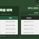 오브제AK평택