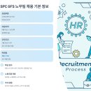 프라모코리아 노동조합 | SPC GFS 노무팀 경력직 채용, 지금 바로 지원해야 하는 이유
