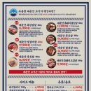 제줏간당진점