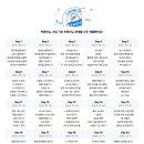 코딩기초 이미지