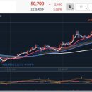 엔케이리테일 이미지
