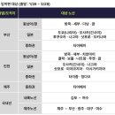 진마켓