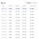 대구도시철도공사 임당역 이미지