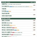 에프터눈 이미지