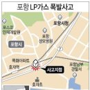 경북오토바이수리점