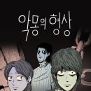 형상