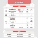 남원로타리(진해청소년전당방면) | 진해 군항제 평일에 다녀온 후기 (로망스 다리, 무료 셔틀버스, 주차)