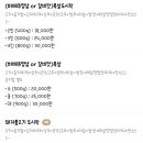 돈찢남 네이버블로그