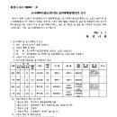 소로2-299 이미지