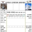 여름;달
