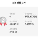 이마트24 울산삼산현대점 이미지