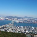흰여울문화마을 티스토리