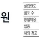 청담글로벌러닝 이미지