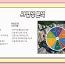 미도통상 이미지
