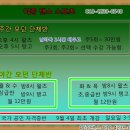 (관악구 조원동) 이준 댄스스포츠 개원 (2호선 구로 디지털 단지역 6번 출구) 이미지