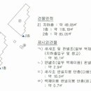 사림동311 이미지