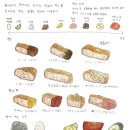 성은주유소 | 갈테야테야 가을로 갈테야