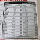 제너럴밀스코리아(주) | 코스트코 추천상품 제너럴밀스 딸기 바나나 치리오스 705g x 2 #668450