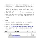 [부여군 지역공동체활성화재단] 정규직 / 2026-06-02 ~ 2026-06-17